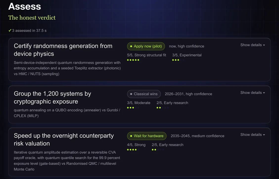 EigenOrbit Adviser's Assess stage, verdicts on three subtasks of a bank's quantum readiness review: certifying randomness generation is Apply now, grouping systems by cryptographic exposure is Classical wins, and speeding up counterparty risk valuation is Wait for hardware
